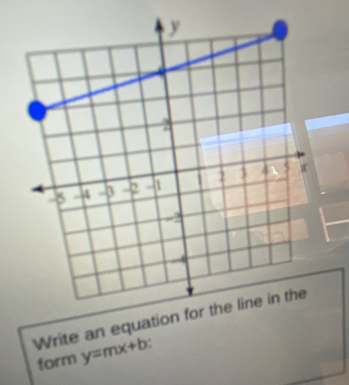 Write an equa 
form y=mx+b.