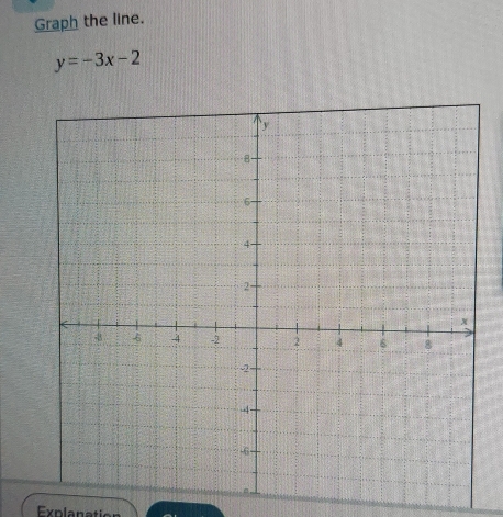 Graph the line.
y=-3x-2
Explanation