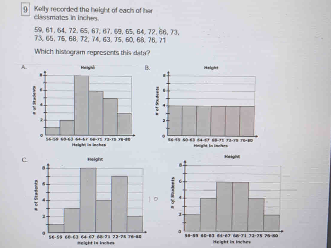 Kelly recorded the height of each of her
classmates in inches.
59, 61, 64, 72, 65, 67, 67, 69, 65, 64, 72, 66, 73,
73, 65, 76, 68, 72, 74, 63, 75, 60, 68, 76, 71
Which histogram represents this data?
A. B.

Height in inches Height in inches
C. Height
D 

Height in inches Height in inches