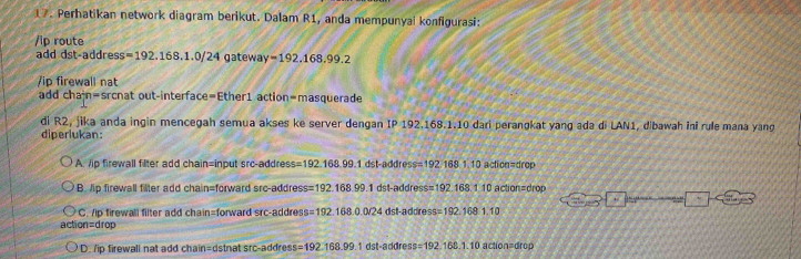 Telah dijawab:Perhatikan network diagram berikut. Dalam R1, anda ...