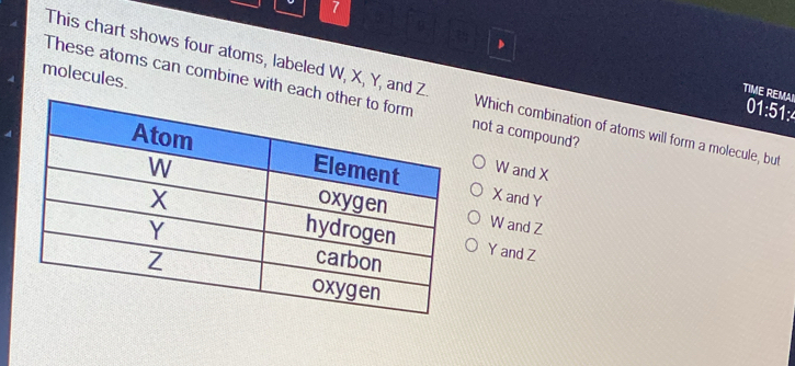 Solved: 7 、 molecules. This chart shows four atoms, labeled W, X, Y ...