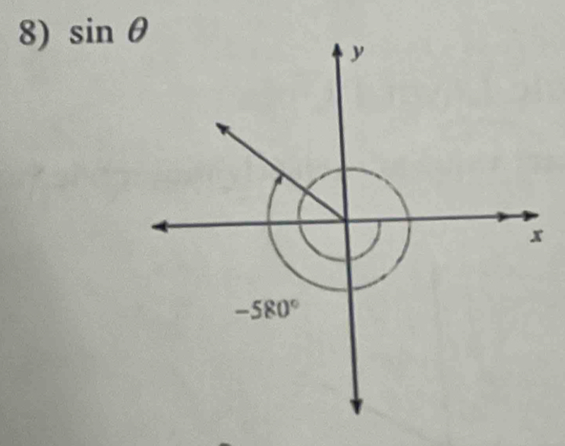 sin θ
y
x
-580°