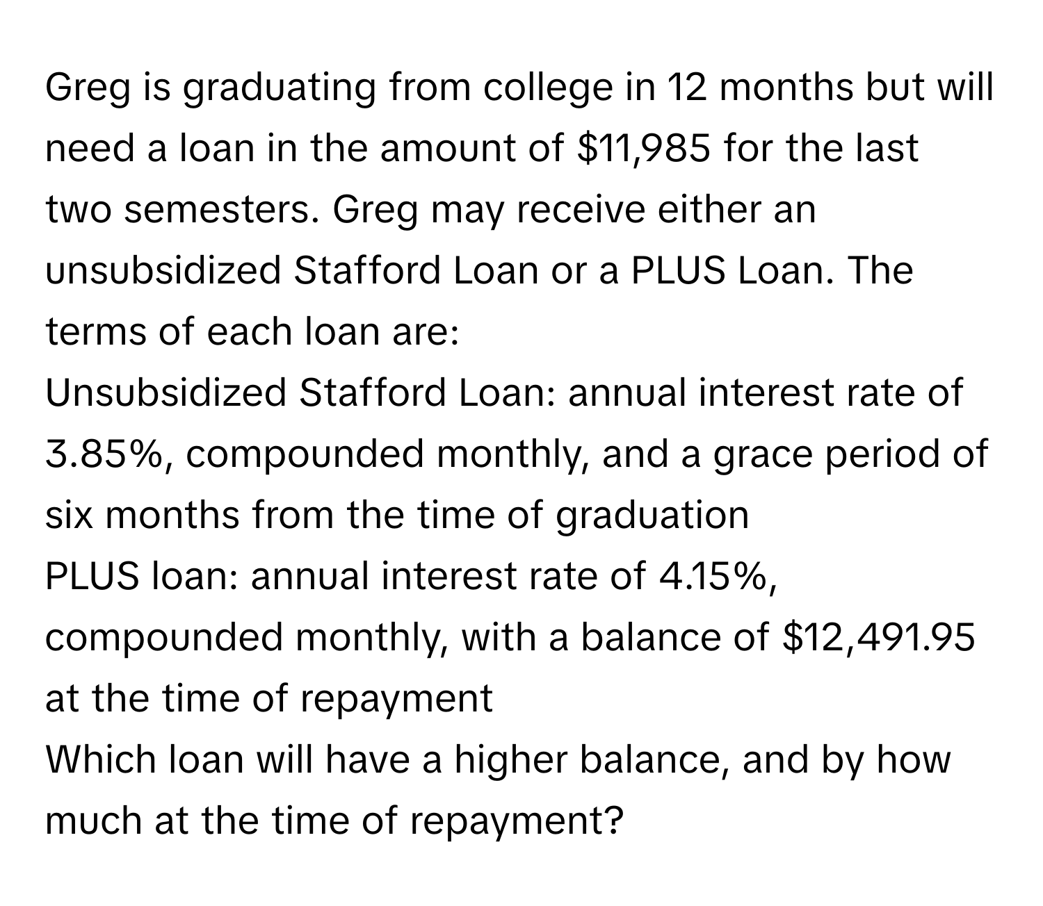 Greg is graduating from college in 12 months but will need a loan in the amount of $11,985 for the last two semesters. Greg may receive either an unsubsidized Stafford Loan or a PLUS Loan. The terms of each loan are: 
Unsubsidized Stafford Loan: annual interest rate of 3.85%, compounded monthly, and a grace period of six months from the time of graduation 
PLUS loan: annual interest rate of 4.15%, compounded monthly, with a balance of $12,491.95 at the time of repayment 
Which loan will have a higher balance, and by how much at the time of repayment?