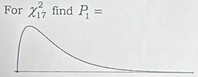 For chi _(17)^2 find P_1=