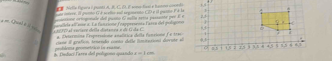 Caleño 
i 
Nella figura i punti A, B, C, D, E sono fissi e hanno coordi- 
mate intere. Il punto G è scelto sul segmento CD e il punto Fè la 
proiezione ortogonale del punto G sulla retta passante per E e 
parallela all'asse x. La funzione frappresenta l'area del poligono 
a m. Qual è il valm ABEFD al variare della distanza x di G da C. 
a. Determina l'espressione analitica della funzione f e trac- 
f ciane il grafico, tenendo conto delle limitazioni dovute al 
problema geometrico in esame. 
b. Deduci l’area del poligono quando x=1cm.