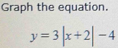 Graph the equation.
y=3|x+2|-4