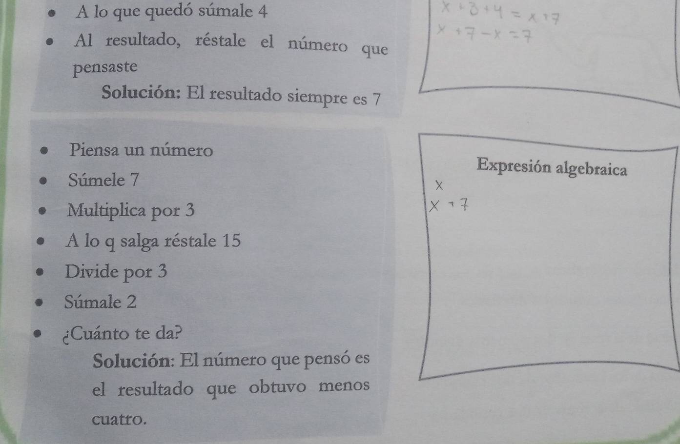 A lo que quedó súmale 4
Al resultado, réstale el número que 
pensaste 
Solución: El resultado siempre es 7
Piensa un número Expresión algebraica 
Súmele 7
Multiplica por 3
A lo q salga réstale 15
Divide por 3
Súmale 2
¿Cuánto te da? 
Solución: El número que pensó es 
el resultado que obtuvo menos 
cuatro.