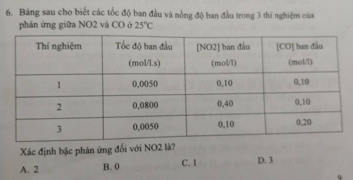 Bảng sau cho biết các tốc độ ban đầu và nồng độ ban đầu trong 3 thí nghiệm của
phản ứng giữa NO2 và CO ở 25°C
Xác định bậc phản ứng đối với NO2 là?
A. 2 B. 0
C. 1 D. 3
9