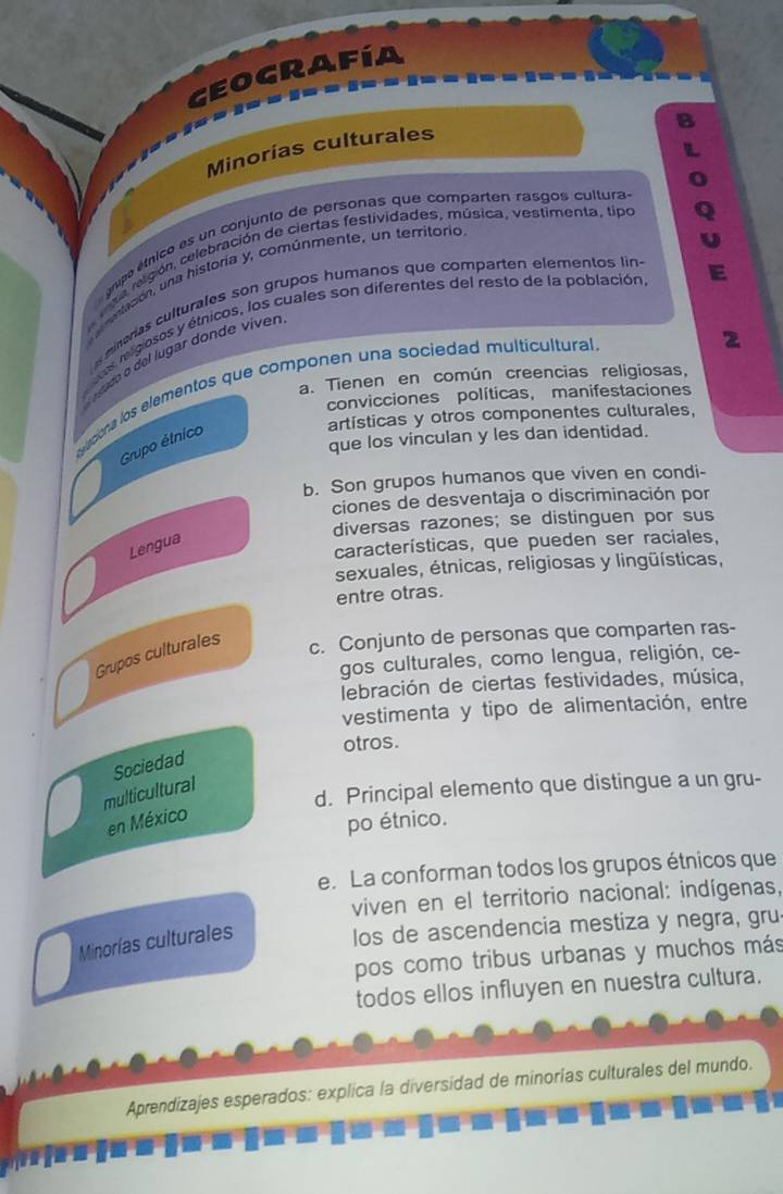 GEOGRAFíA

Minorías culturales
--
grupo étnico as un conjunto de personas que comparten rasgos cultura.
ua religión, celebración de ciertas festividades, música, vestimenta, tipo
untapor, una historia y, comúnmente, un territorio
minerias culturales son grupos humanos que comparten elementos lin-
Los mlgiosos y étnicos, los cuales son diferentes del resto de la población
sado o del lugar donde víver
a. Tienen en común creencias religiosas,
vadiona los elementos que componen una sociedad multicultural
convicciones políticas, manifestaciones
artísticas y otros componentes culturales,
que los vinculan y les dan identidad.
Grupo étnico
b. Son grupos humanos que viven en condi-
ciones de desventaja o discriminación por
diversas razones; se distinguen por sus
Lengua
características, que pueden ser raciales,
sexuales, étnicas, religiosas y lingüísticas,
entre otras.
Grupos culturales c. Conjunto de personas que comparten ras-
gos culturales, como lengua, religión, ce-
lebración de ciertas festividades, música,
vestimenta y tipo de alimentación, entre
otros.
Sociedad
multicultural
d. Principal elemento que distingue a un gru-
en México
po étnico.
e. La conforman todos los grupos étnicos que
viven en el territorio nacional: indígenas,
Minorías culturales
los de ascendencia mestiza y negra, gru
pos como tribus urbanas y muchos más
todos ellos influyen en nuestra cultura.
Aprendizajes esperados: explica la diversidad de minorías culturales del mundo.