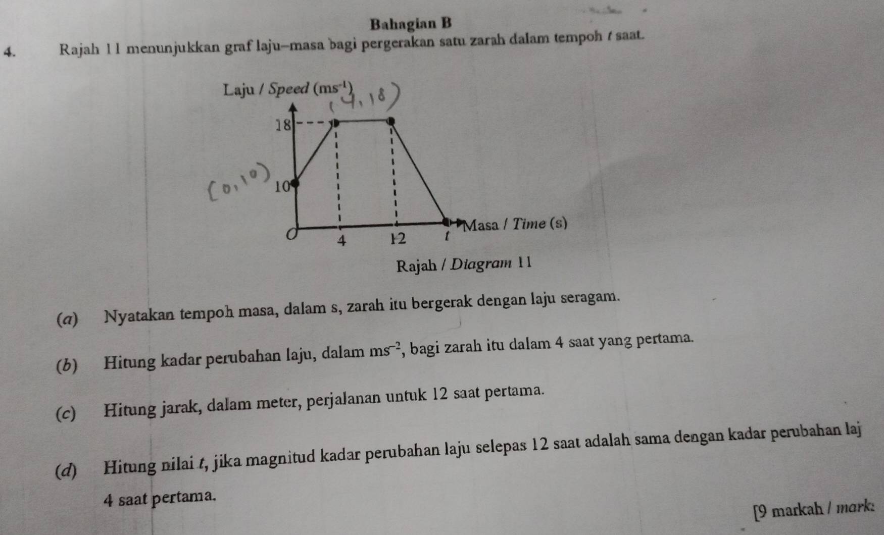 Bahagian B 
4. Rajah 1 1 menunjukkan graf laju-masa bagi pergerakan satu zarah dalam tempoh / saat. 
Laju / Speed (ms^(-1))
Rajah / Diagram 1 1 
(σ) Nyatakan tempoh masa, dalam s, zarah itu bergerak dengan laju seragam. 
(b) Hitung kadar perubahan laju, dalam ms^(-2) , bagi zarah itu dalam 4 saat yang pertama. 
(c) Hitung jarak, dalam meter, perjalanan untuk 12 saat pertama. 
(d) Hitung nilai t, jika magnitud kadar perubahan laju selepas 12 saat adalah sama dengan kadar perubahan laj
4 saat pertama. 
[9 markah / mork: