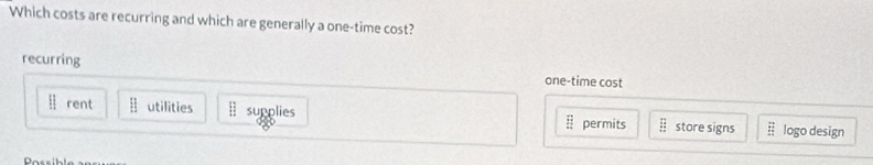 Which costs are recurring and which are generally a one-time cost?
recurring one-time cost
l rent B utilities  12/11  supplies □ permits  12/4  store signs vector EF logo design