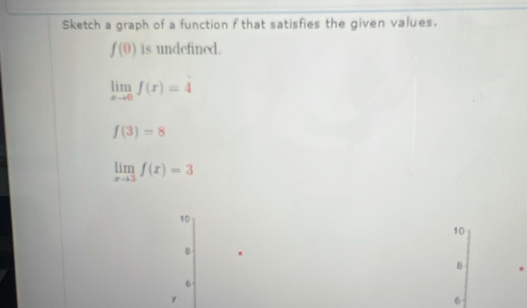 Sketch a graph of a function f that satisfies the given values.
f(0) is undefined.
limlimits _xto 0f(x)=4
f(3)=8
limlimits _xto 3f(x)=3
10
10
B 
B
6
y
6