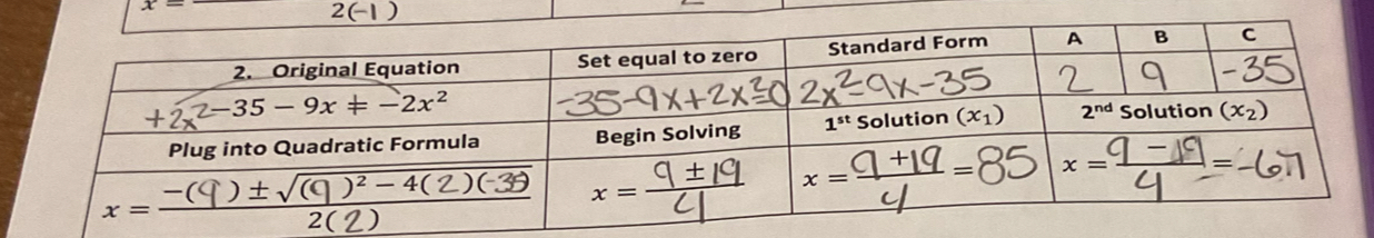 x=
2(-1)