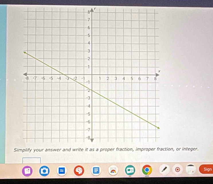 Sion, or integer. 
Sign