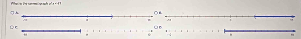 What is the correct graph of x<4</tex> 7