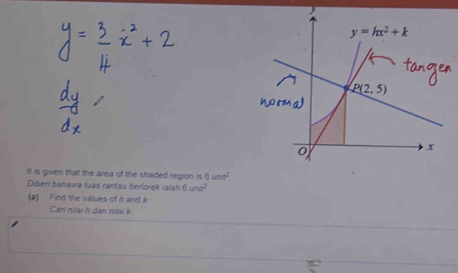 It is given that the area of the shaded region is 6unit^2
Diberı bahawa luas rantau berlorek ialah 6unit^2
(a) Find the values of h and k
Cari nilai h dan nilai k