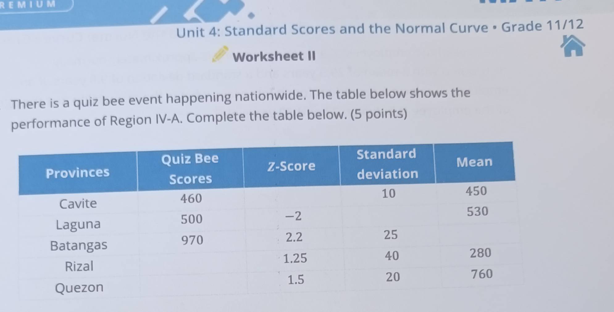 Standard Scores and the Normal Curve • Grade 11/12 
Worksheet II 
There is a quiz bee event happening nationwide. The table below shows the 
performance of Region IV-A. Complete the table below. (5 points)