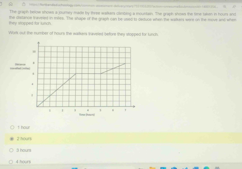 Solved: (8 A The graph below shows a journey made by three walkers ...