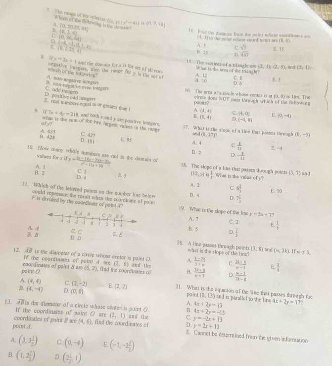 The range of the relation Which of the following is ((x,y)|y^2=4x) is (0,9,16)
B  0,20.25,64
A. 14. Find the distance from the point whose coordinates are
C  0,3,4
D, (0,36,64)
(4,3) to the point whose coordinates are (8,6)
A. 5 C. sqrt(7)
B. (0,2.25,4) (-4,-3,0,3,4) E. 15
B. 25 D. sqrt(67)
15. The vertices of a triangle are (2,1),(2,5). and (5,1)
8. If y=2x+1 and the domain for x is the set of all non- What is the area of the triangle?
negative integers, then the range for y is the set of B. 10
which of the following?
A. 12 C. 8 E. 5
A. non-negative integers
D. 6
C. odd integers
B. non-negative even integers 16. The area of a circle whose center is at (0,0) is 16π. The
D. positive odd integers points?
circle does NOT pass through which of the following
E. real numbers equal to or greater than 1 B. (0,4) D. (-4,0)
A. (4,4) C. (4,0) E. (0,-4)
9. If 7x+4y=218 , and both x and y are positive integers, 17. What is the slope of a line that passes through
what is the sum of the two largest values in the range
ofy? and (8,27)
A. 433 C. 427
(0,-5)
B. 428 D. 101 E. 95 A. 4 C.  8/32  E. −4
10. How many whole numbers are not in the domain of y= ((x-1)(x-2)(x-3))/x^2-11x+30 
B. 2 D. - 8/32 
values for x if
A. I C. 3
18. The slope of a line that passes through points (3,7)
B. 2 D. 4 E. 5 and
(12,y) i5  1/3 . What is the value of y?
A. 2 C. 6 2/3  E. 10
11. Which of the lettered points on the number line below B. 4 D. 7 1/3 
could represent the result when the coordinate of point
F is divided by the coordinate of point X? 19. What is the slope of the line y=5x+7
A. 7 C. 2 E.  1/5 
B. 5
B. 8  D,  7/5 
A. E. E 20. A line passes through points
D. D what is the slope of the line? (w,2k). If w!= 3,
(3,8) and
12. overline AB is the diameter of a circle whose center is point O. A.  (8-2k)/3+k  C.  (2k-8)/x-3   3/8 
If the coordinates of point A are
coordinates of point B are (2,6) and the E,
point 0. (6,2) , find the coordinates of B.  (2k+8)/k+3  D.  (w-3)/2k-8 
A. (4,4) C. (2,-2) E. (2,2) 21. What is the equation of the line that passes through the
B. (4,-4) D. (0,0) point (0,13) and is parallel to the line 4x+2y=17
A. 4x+2y=13
7
13. overline AB is the diameter of a circle whose center is point O. B. 4x+2y=-13
If the coordinates of point O are (2,1) and the C. y=-2x+13
point A. y=2x+13
coordinates of point B are (4,6) , find the coordinates of D. E. Cannot be determined from the given information
A. (3,3 1/2 ) C. (0,-4) E. (-1,-2 1/2 )
B. (1,2 1/2 ) D. (2 1/2 ,1)