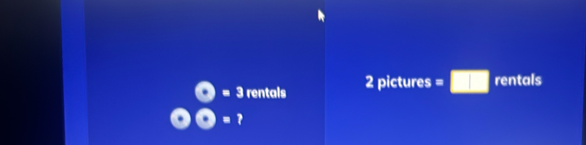 3 rentals
2 pictures =□ □ rentals 
=?