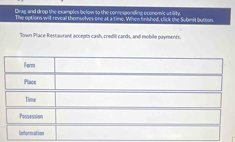 Drag and drop the examples below to the corresponding economic utility. 
The options will reveal themselves one at a time. When fnished, click the Submit button. 
Town Place Restaurant accepts cash, credit cards, and mobile payments. 
Form 
Place 
Time 
Possession 
Information