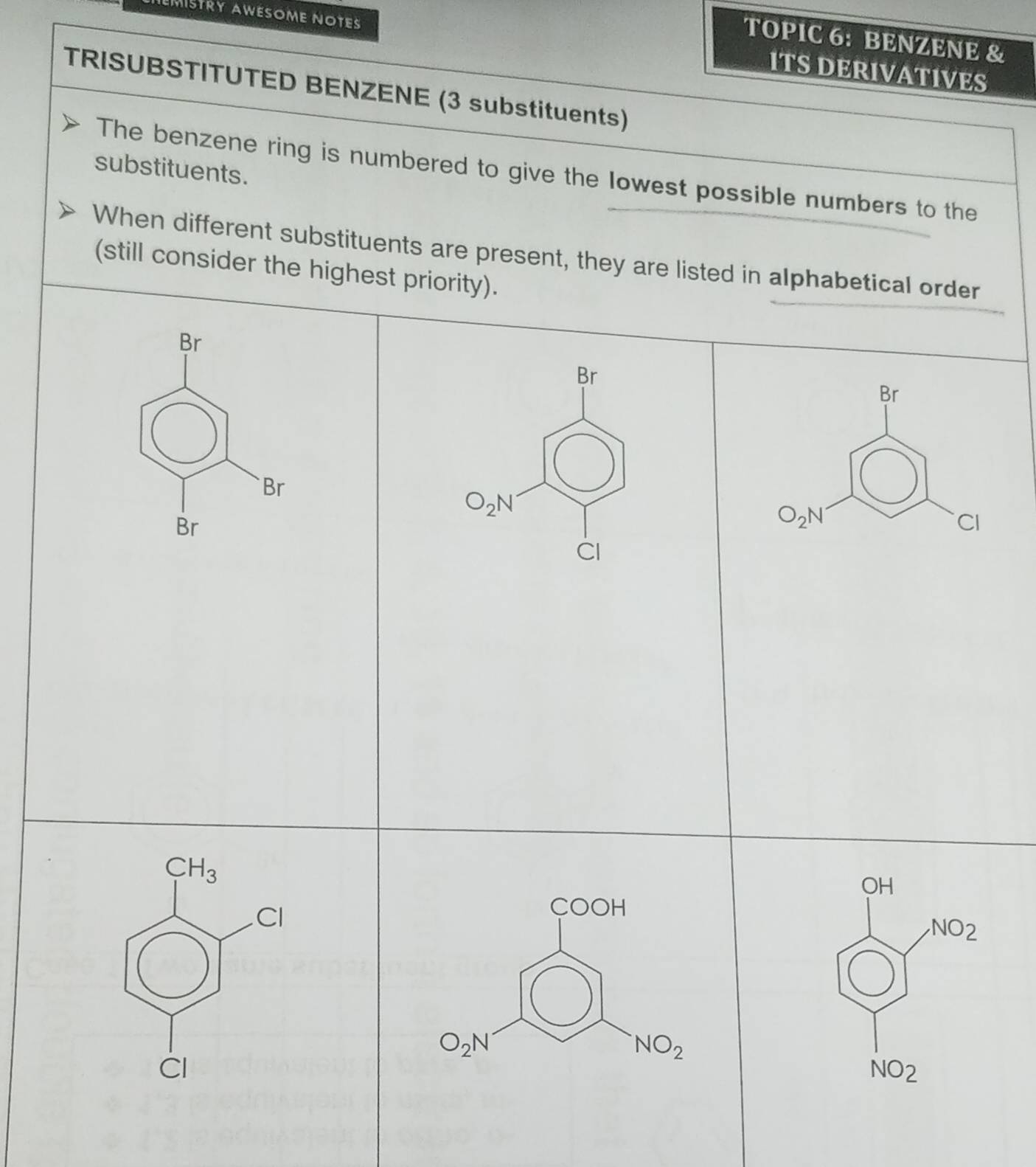 TOPIC 6: BENZENE &
MISTRY AWESOME NOTes ITS DERIVATIVES
TRISUBSTITUTED BENZENE (3 substituents)
substituents.
The benzene ring is numbered to give the lowest possible numbers to the
When different substituents are present, they are listed in alphabetical order
(still consider the highest priority).
Br
Br
Br
O_2N
Br
Cl