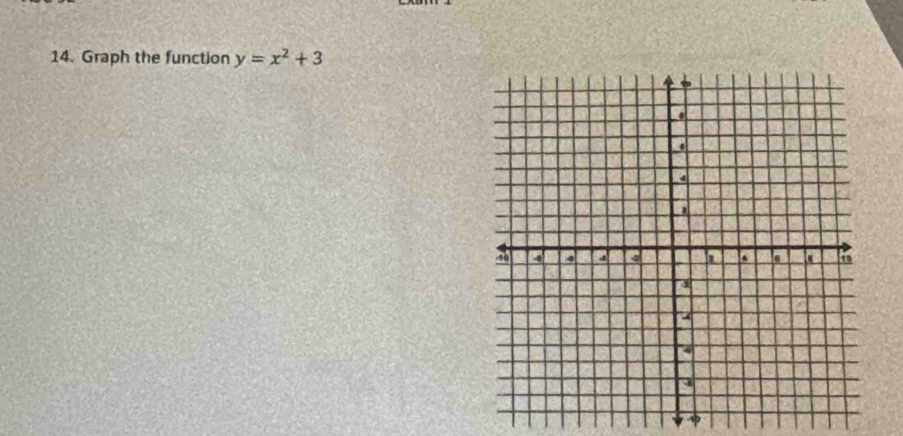 Graph the function y=x^2+3
-10