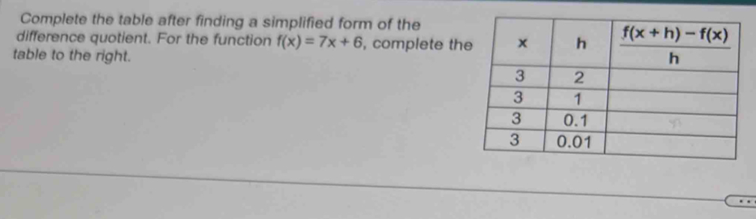 Complete the table after finding a simplified form of the
difference quotient. For the function f(x)=7x+6 , complete the
table to the right.