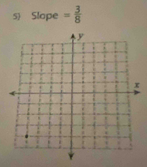 Slope = 3/8 