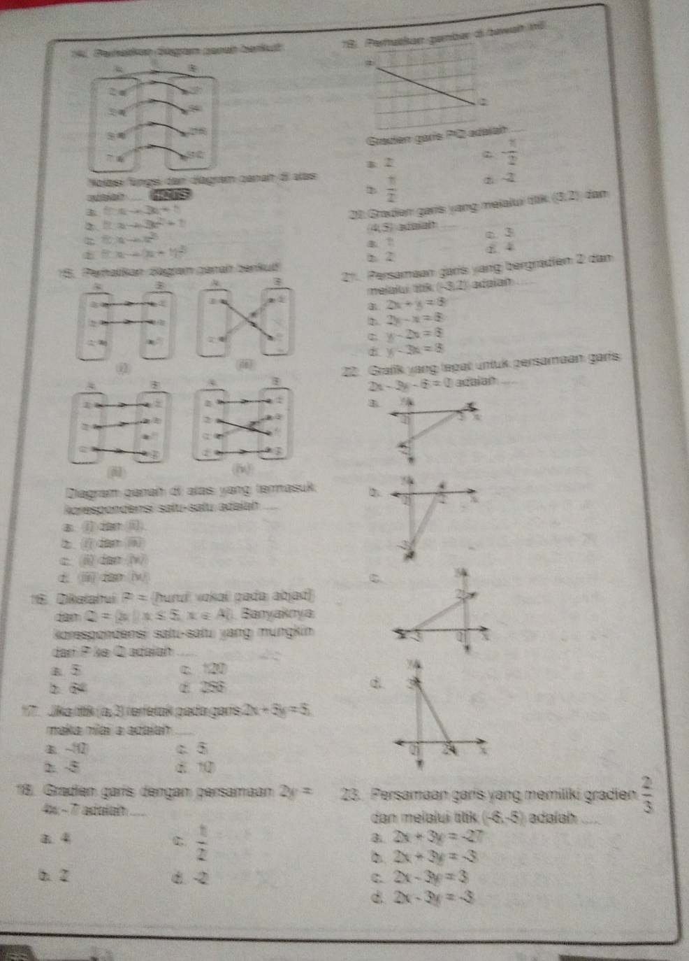 Permabisan gamber o sawan tl
14. Dehaten Gégen penah berkedt
:
Graden garís PQ adeiah_
a 2
- π /2 
Nolasí fängsi dan diagramanaî di alas
2  1/2 
d a
vsan ian
5x+30+5
20: Gradien garís vang melalui filk (3,2)
2. f(x)=3x^2+1
(4,5) adaian
6x-ax)x^
5x-4(x+1)^2 a ” a 3
ε 4
a 2
21. Persamaan garís yang bergrädíen 2 dan
15. Perhalkan Bägram ganah benkuf
A
②  2 2 meialui tik (−3,2) adaian
2x+y=8
2 4
2 2y-x=8
: z . =4
y-2x=8
y-3x=8
22. Grafk yang tepat untuk persamaan garís
2x-3y-6=0 adaian
E
B
2
2
a
.
2 23
6
(0) (7x)
Diagram panah di alas yang termasuk, 2 c
korespondensí salu-salu adəlah
2B(7,8)
 f(2897,8)
3
DH=2 a a:100
c BT=(x) C
16: Dikalahtuí z= (hurd vokal pada abjad)
dam Q= x|x≤ 5,x∈ A Banyaknya
korespondensi satu-satu yang mungkin
dari P ke Q adaiah_
a 5 c. 120
b 6 250°
177 . Jika titik (a,3) rerfetak pada gans 2x+5y=5
maa mt a aaa_
B. -
2. -5 d 10
18. Gradien garís dengan persamaan 2y= 23. Persamaan garis yang memiliki gradien  2/3 
4x ~ 77 adalai_
dan melalui ttik (-6,-5) adaíah_
a 4 C  1/2 
B 2x+3y=-27
b 2x+3y=-3
b.2 d. -2 C. 2x-3y=3
d 2x-3y=-3