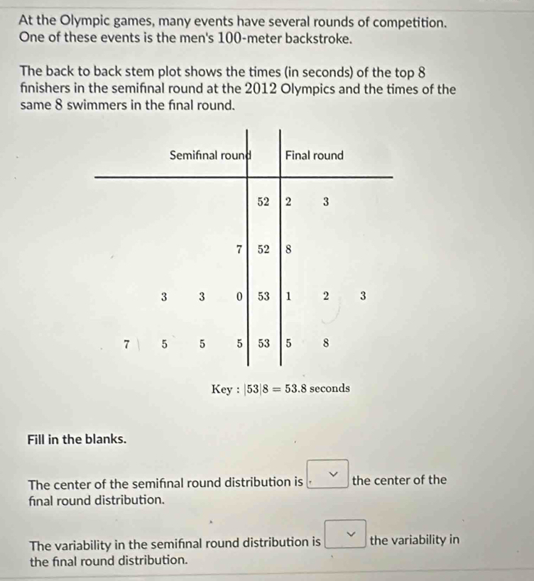 At the Olympic games, many events have several rounds of competition. 
One of these events is the men's 100-meter backstroke. 
The back to back stem plot shows the times (in seconds) of the top 8
fnishers in the semifnal round at the 2012 Olympics and the times of the 
same 8 swimmers in the fınal round. 
Semifnal round Final round
52 2 3
7 52 8
3 3 0 53 1 2 3
7 5 5 5 53 5 8
Key : |53|8=53.8 seconds
Fill in the blanks. 
The center of the semifnal round distribution is the center of the 
fnal round distribution. 
The variability in the semifnal round distribution is □ the variability in 
the final round distribution.
