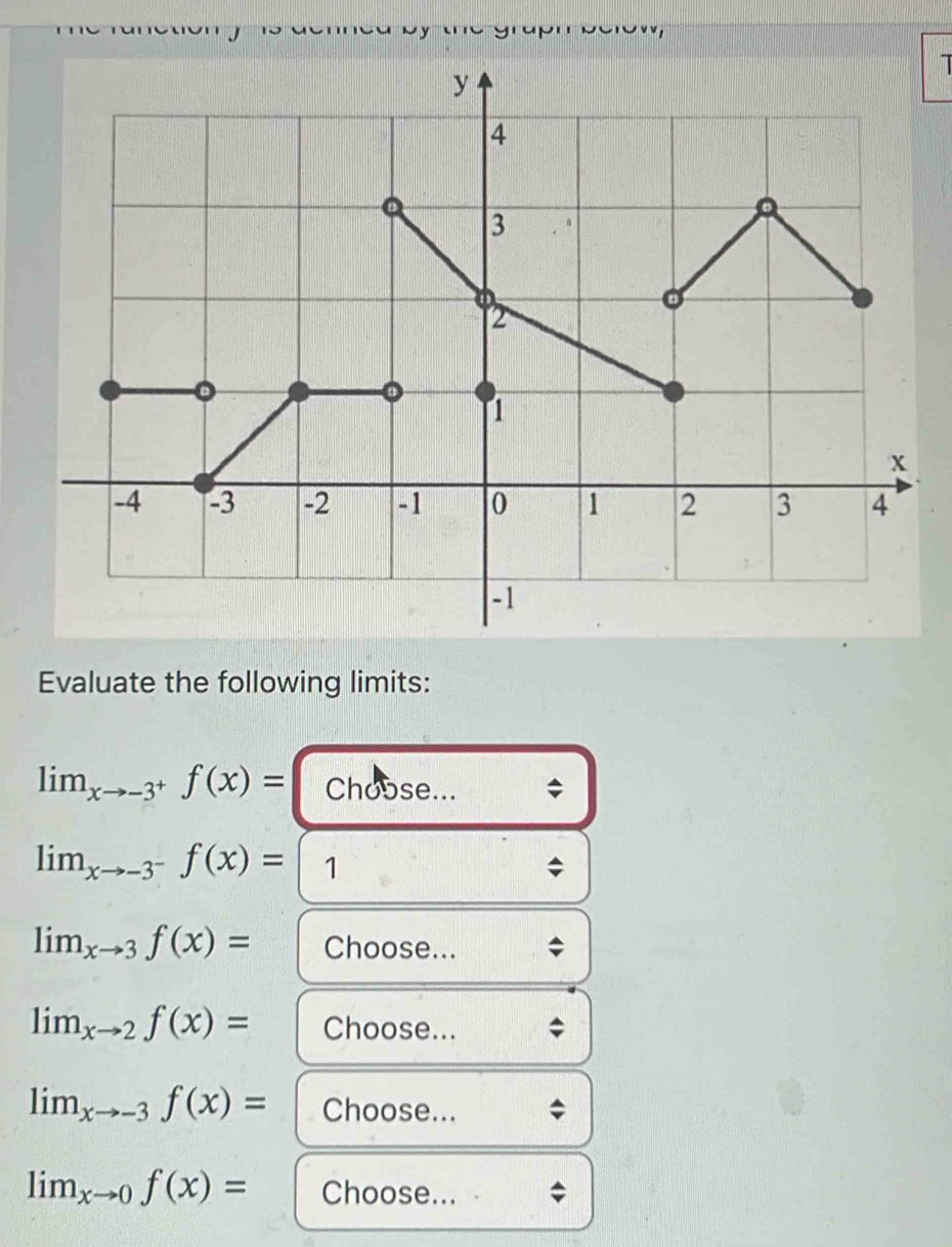 Evaluate the following limits:
lim_xto -3^+f(x)= Choose...
lim_xto -3^-f(x)= 1
lim_xto 3f(x)= Choose...
lim_xto 2f(x)= Choose...
lim_xto -3f(x)= Choose...
lim_xto 0f(x)= Choose...