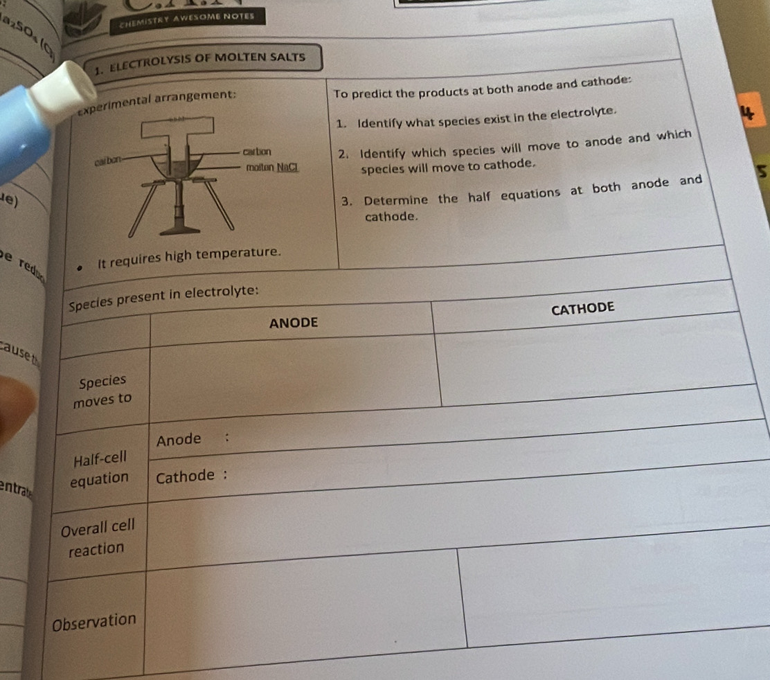 CHEMISTRY AWESOME NOTES 
50 0 
1. ELECTROLYSIS OF MOLTEN SALTS 
To predict the products at both anode and cathode: 
rimental arrangement: 
1. Identify what species exist in the electrolyte. 
4 
2. Identify which species will move to anode and which 
species will move to cathode. 
e) 
3. Determine the half equations at both anode and 5
cathode. 
It requires high temperature. 
eredu 
Species present in electrolyte: 
ANODE CATHODE 
auset 
Species 
moves to 
Anode : 
Half-cell 
entrate 
equation Cathode : 
Overall cell 
reaction 
Observation