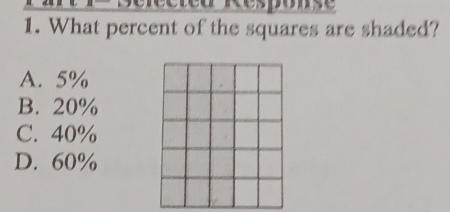 What percent of the squares are shaded?
A. 5%
B. 20%
C. 40%
D. 60%