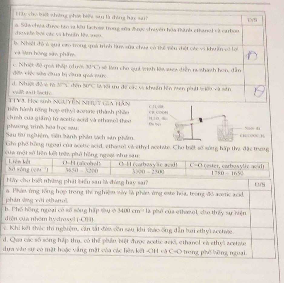 ng hợp ethyl acetate (thành phần CH COOH
1 50 d
chính của giám) từ acetic acid và ethanol theo fN bé]
phượng trình hóa học sau: Nuớe đã
Sau thi nghiệm, tiến hành phân tách sản phẩm.
CH;COOC;H
Ghi phố hồng ngoại của acetic acid, ethanol và ethyl acetate. Cho biết số sóng hấp thụ đặc trưng
của một số liên kết t
c
d
d