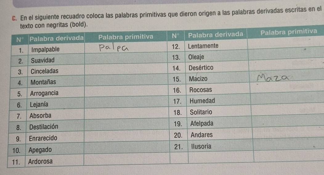 En el siguiente recuadro coloca las palabras primitivas que dieron origen a las palabras derivadas escritas en el