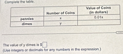 Complete the table. 
The value of y dimes is $□
(Use integers or decimals for any numbers in the expression.)