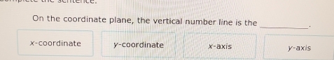 On the coordinate plane, the vertical number line is the _·
x-coordinate y-coordinate x-axis y-axis