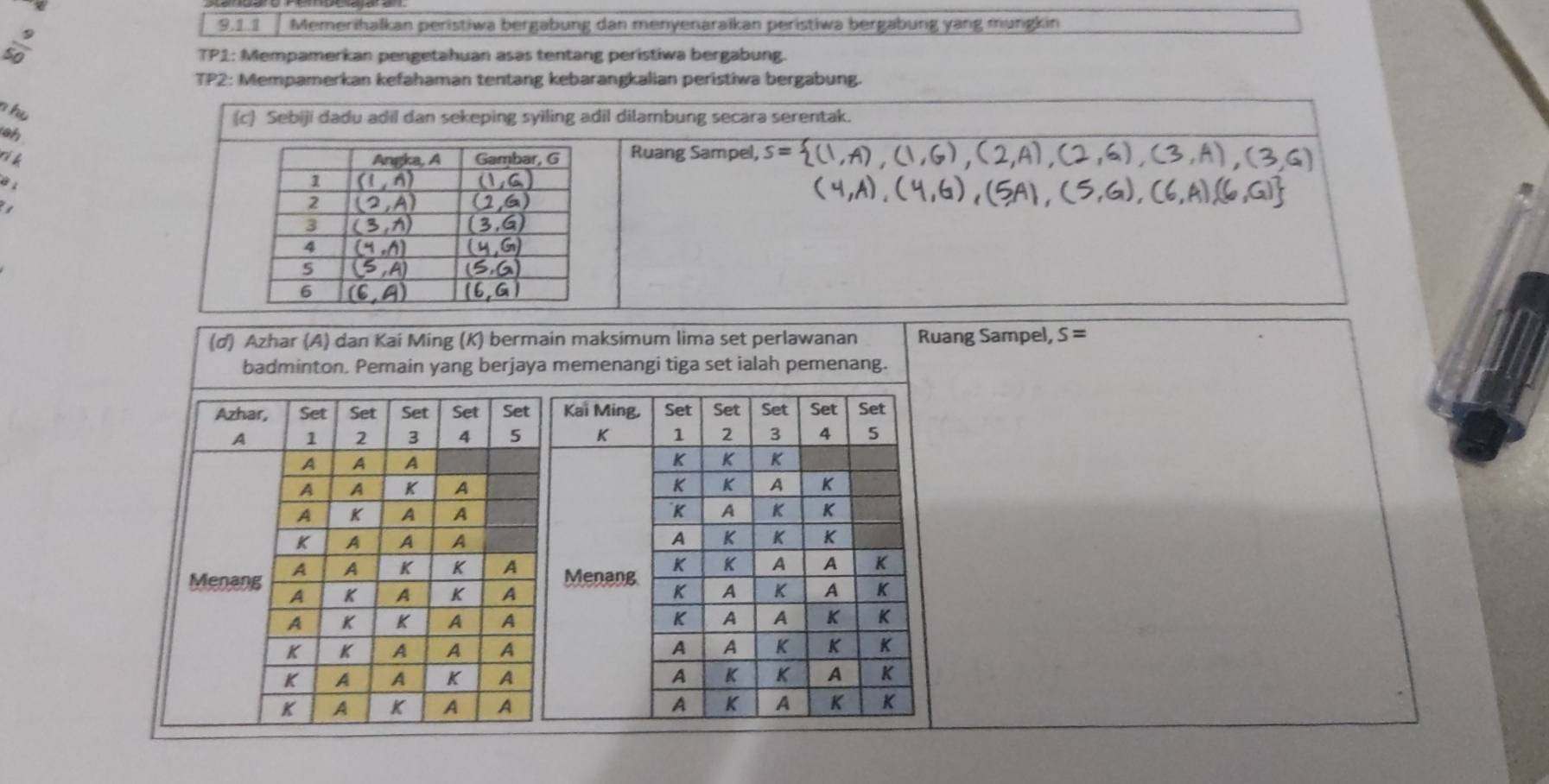  9/50 
9.1.1 Memerihalkan peristiwa bergabung dan menyenaraïkan peristiwa bergabung yang mungkin
TP1: Mempamerkan pengetahuan asas tentang peristiwa bergabung.
TP2: Mempamerkan kefahaman tentang kebarangkalian peristiwa bergabung.
n hy
c Sebiji dadu adil dan sekeping syiling adil dilambung secara serentak.
ah .
rik Ruang Sampel, s=
a 
(d) Azhar (A) dan Kai Ming (K) bermain maksimum lima set perlawanan Ruang Sampel, S=
badminton. Pemain yang berjaya memenangi tiga set ialah pemenang.
Azhar, Set Set Set Set Set 
A 1 2 3 4 5
A A A 
A A K A
A K A A
K A A A
A A K K A
Menang A K A K A 
A K K A A
K K A A A
K A A K A
K A K A A