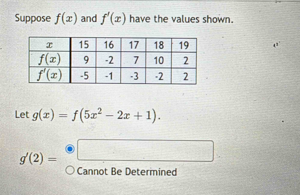 Suppose f(x) and f'(x) have the values shown.
Let g(x)=f(5x^2-2x+1).
g'(2)=
□
Cannot Be Determined