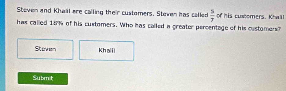 Steven and Khalil are calling their customers. Steven has called  5/7  of his customers. Khalil 
has called 18% of his customers. Who has called a greater percentage of his customers? 
Steven Khalil 
Submit