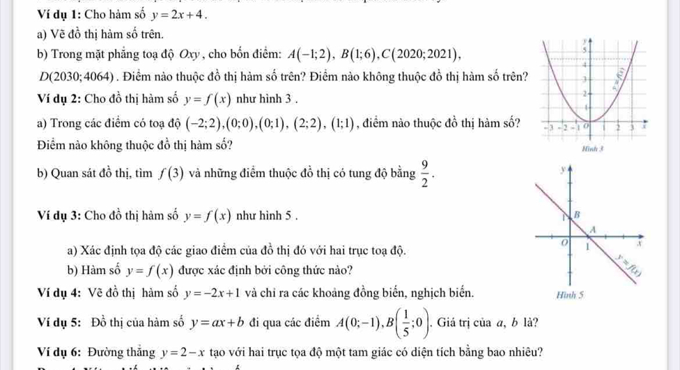 Ví dụ 1: Cho hàm số y=2x+4. 
a) Vẽ đồ thị hàm số trên. 
b) Trong mặt phẳng toạ độ Oxy , cho bốn điểm: A(-1;2), B(1;6), C(2020;2021),
D(2030; 4064). Điểm nào thuộc đồ thị hàm số trên? Điểm nào không thuộc đồ thị hàm số trên? 
Ví dụ 2: Cho đồ thị hàm số y=f(x) như hình 3. 
a) Trong các điểm có toạ độ (-2;2), (0;0), (0;1), (2;2), (1;1) , điểm nào thuộc đồ thị hàm số? 
Điểm nào không thuộc đồ thị hàm số? Hinh 3 
b) Quan sát dhat o thị, tìm f(3) và những điểm thuộc đồ thị có tung độ bằng  9/2 . 
Ví dụ 3: Cho đồ thị hàm số y=f(x) như hình 5 . 
a) Xác định tọa độ các giao điểm của đồ thị đó với hai trục toạ độ. 
b) Hàm số y=f(x) được xác định bởi công thức nào? 
Ví dụ 4: Vẽ đồ thị hàm số y=-2x+1 và chỉ ra các khoảng đồng biến, nghịch biến. 
Ví dụ 5: Đồ thị của hàm số y=ax+b đi qua các điểm A(0;-1), B( 1/5 ;0). . Giá trị của a, b là? 
Ví dụ 6: Đường thắng y=2-x tạo với hai trục tọa độ một tam giác có diện tích bằng bao nhiêu?