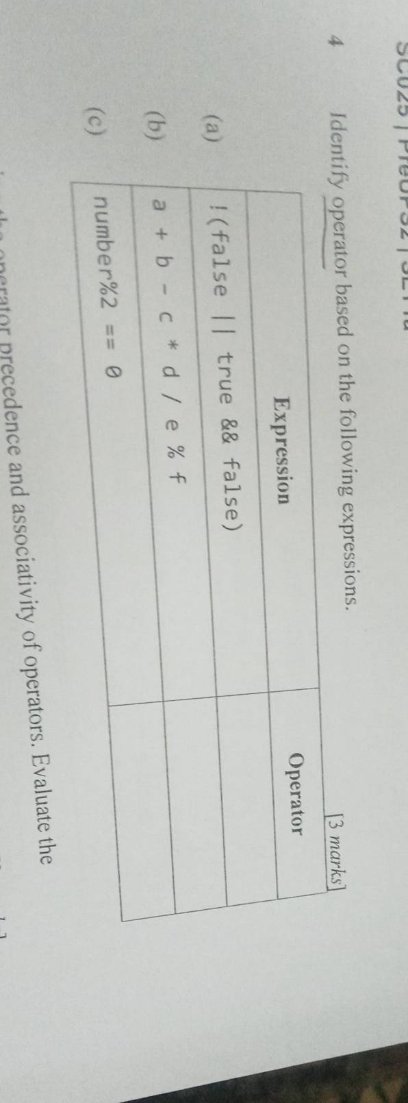 Identify operator based on the following expressions.
arks]
(
(
(c
nerator precedence and associativity of operators. Evaluate the