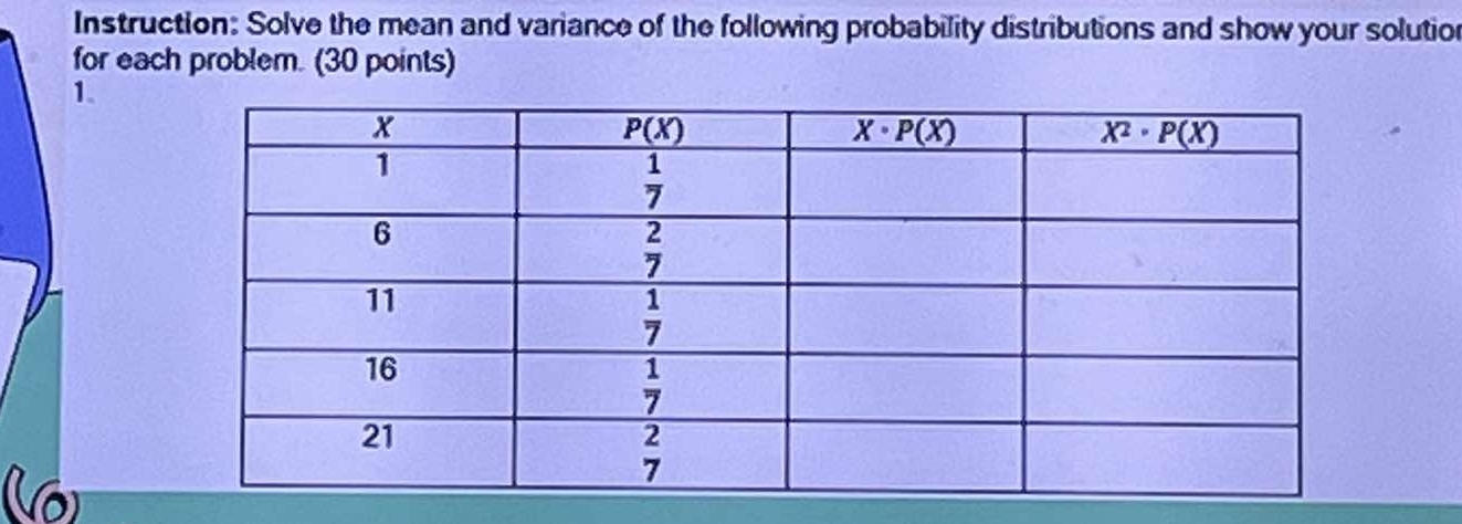 Instruction: Solve the mean and variance of the following probability distributions and show your solution
for each problem. (30 points)
1.