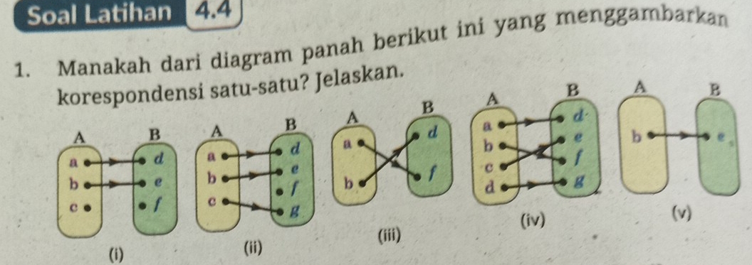 Soal Latihan 4.4 
1. Manakah dari diagram panah berikut ini yang menggambarkan 
korespondensi satu-satu? Jelaskan. 

(iv) (v) 
(iii) 
(i) (ii)