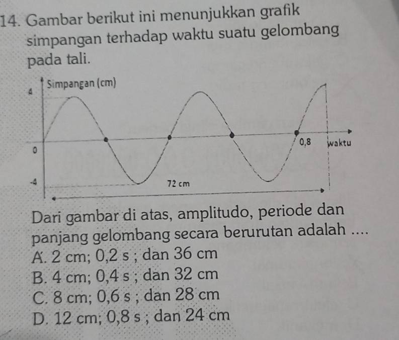 Gambar berikut ini menunjukkan grafik
simpangan terhadap waktu suatu gelombang
pada tali.
Dari gambar di atas, amplitudo, periode dan
panjang gelombang secara berurutan adalah ....
A. 2 cm; 0,2 s; dan 36 cm
B. 4 cm; 0,4 s; dan 32 cm
C. 8 cm; 0,6 s; dan 28 cm
D. 12 cm; 0,8 s; dan 24 cm