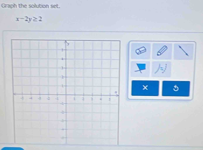 Graph the solution set.
x-2y≥ 2
5