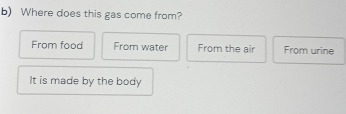 Where does this gas come from?
From food From water From the air From urine
It is made by the body