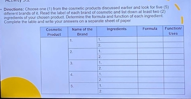 Activity 3:2 
• Directions: Choose one (1) from the cosmetic products discussed earlier and look for five (5) 
different brands of it. Read the label of each brand of cosmetic and list down at least two (2) 
ingredients of your chosen product. Determine the formula and function of each ingredient. 
Complete the table and write your answers on a separate sheet of paper