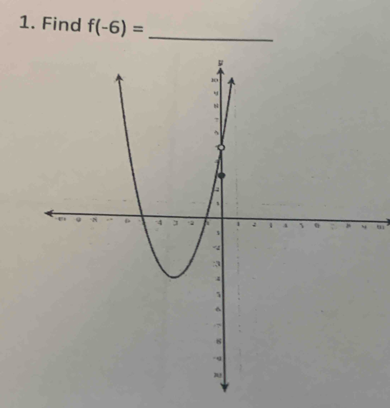 Find f(-6)= _ 
u1